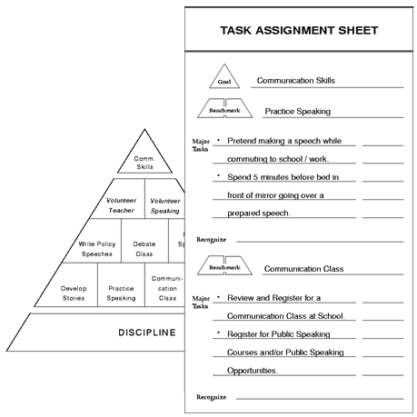 taskplan_commication.gif