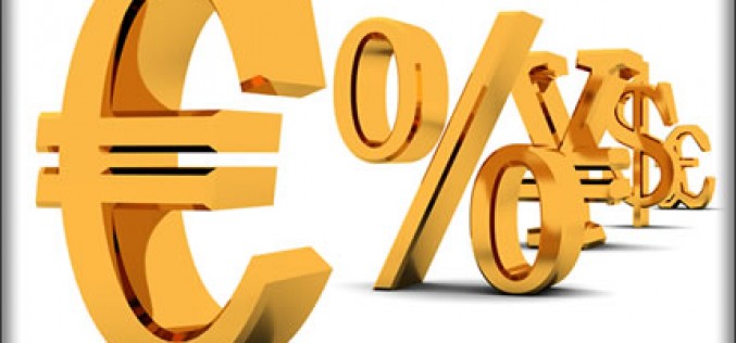 How to Open a FOREX Account