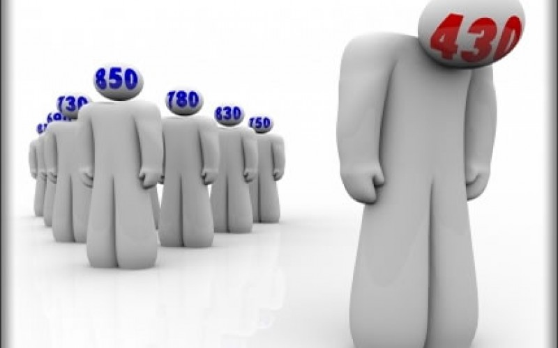 Your Credit Score is What …?