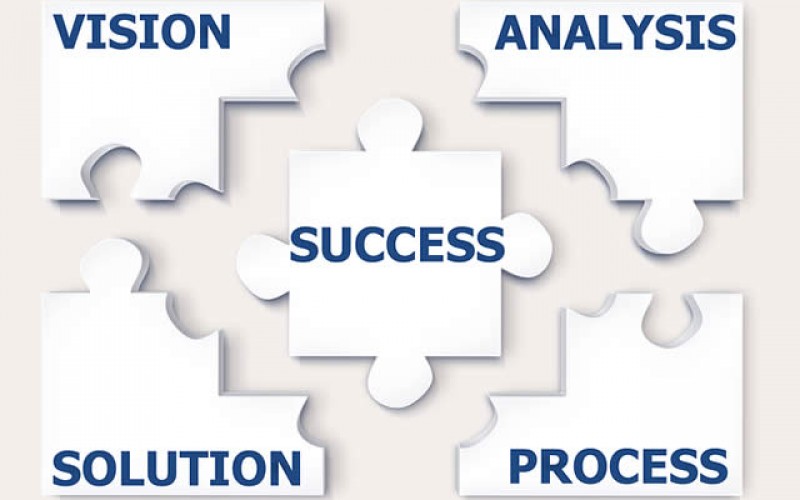 What are the Earliest Stages of Career Planning?