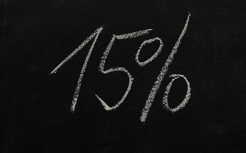 5 Dangerous Habits That Can Completely Ruin Your Credit