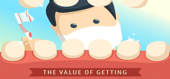 The Value of Getting Regular Dental Visits