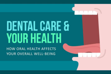 Dental Care & Your Health:  How Oral Health Affects Your Overall Well-Being