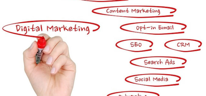 Optimize Your Business’s Success With These Online Marketing Tips