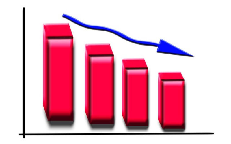 How Your Investments May Make You Bankrupt