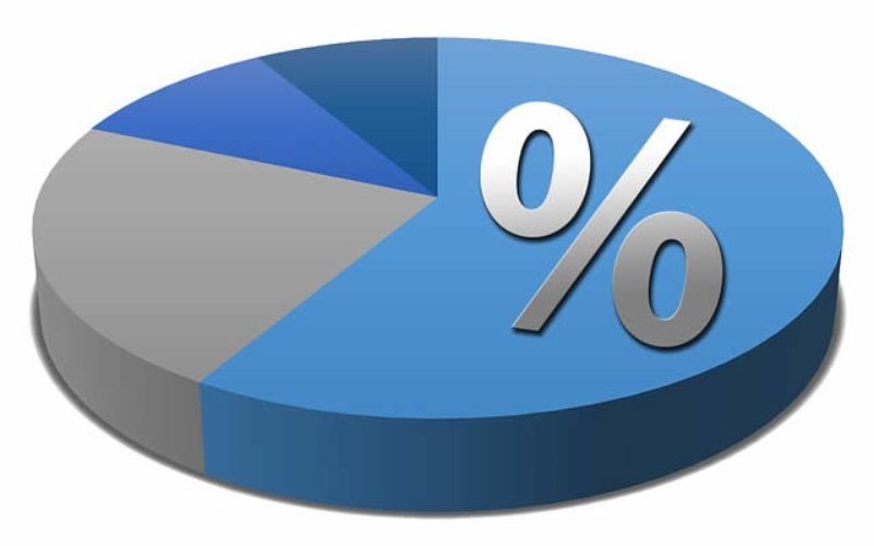 How to Get Affordable Loan Rates with Low Credit