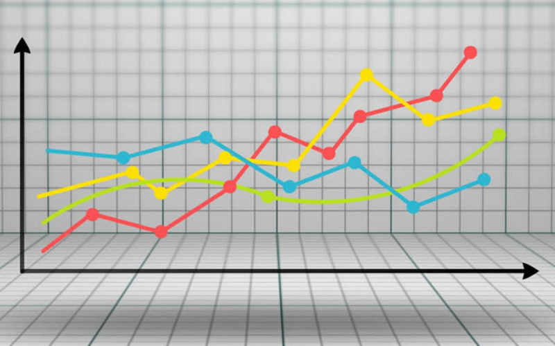 4 Blooming Investments to Add to Your Portfolio for Optimum Financial Gain