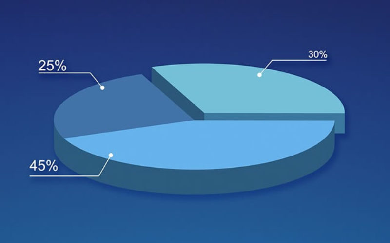 First Time Investing in a 401K? 4 Tips to Make Sure Your Money Adds Up