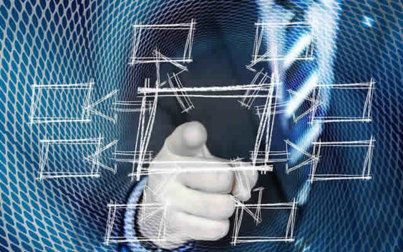 Automating the Corporate Legal Department